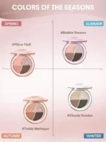 مینی پالت سیاه 4 رنگ دی دریمر شیگلم - SHEGLAM - Image 12