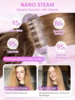 برس حرارتی صاف کننده بخار دار شیگلم - SHEGLAM - Image 9